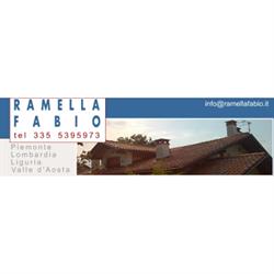Ramella Fabio Tetti, Candelo orari di apertura