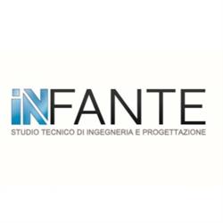 Ingegnere Infante Giovanni, Napoli orari di apertura