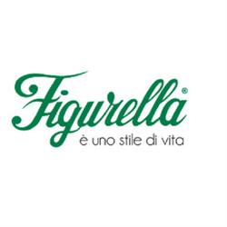 Figurella, Modena orari di apertura