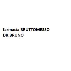 BENU Farmacia Bruttomesso, Crema orari di apertura
