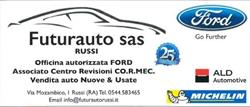 Futurauto, Russi orari di apertura