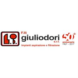 F.lli Giuliodori, Appignano orari di apertura