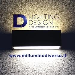 Lighting Design srl, Roma orari di apertura