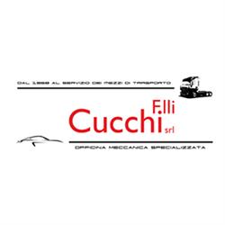 F.lli Cucchi, San Martino Siccomario orari di apertura