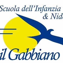 Nido Infanzia Bilingue Il Gabbiano, Albano Laziale orari di apertura