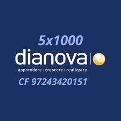 Dianova Italia Onlus, Garbagnate Milanese orari di apertura