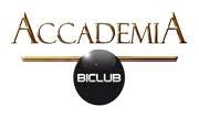Accademia Club, Napoli orari di apertura