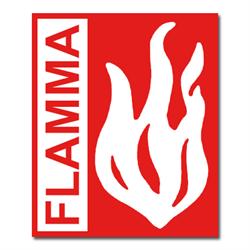 Flamma, Ballabio orari di apertura