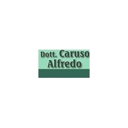 Caruso Dr. Alfredo Dermatologo, Palermo orari di apertura