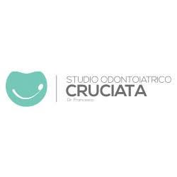 Dr. Francesco Cruciata, Alcamo orari di apertura