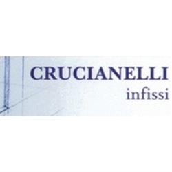 Crucianelli Infissi, Osimo orari di apertura
