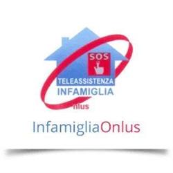 Telesoccorso Infamiglia, Milano orari di apertura