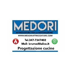Medori Forniture per La Ristorazione, Viterbo orari di apertura
