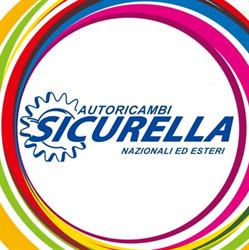 Autoricambi Sicurella, Catania orari di apertura