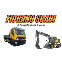 Fiorano Scavi, Fiorano Modenese orari di apertura