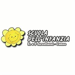 Scuola dell'Infanzia E. e F. Arcellazzi, Canzo orari di apertura