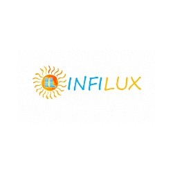 Infilux, Ponsacco orari di apertura