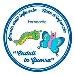 Servizi Educativi Caduti In Guerra, Fornacette orari di apertura