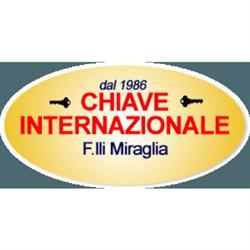 Chiave Internazionale dei Fratelli Miraglia, Catania orari di apertura