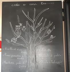 Ristorante a Tavola da Patrizia, Bergamo orari di apertura