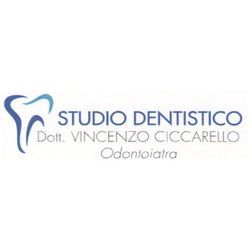 Studio Dentistico Dott. Vincenzo Ciccarello, Sciacca orari di apertura