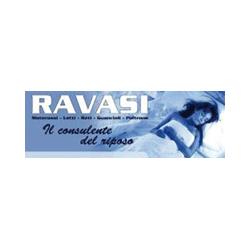 Ravasi Materassi, Pavia orari di apertura