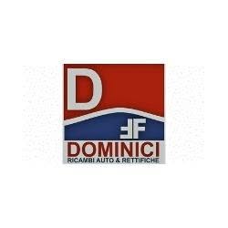 Dominici Ricambi, Palermo orari di apertura