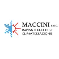 Maccini s.r.l., Soragna orari di apertura