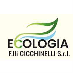 Ecologia Fratelli Cicchinelli, Roma orari di apertura