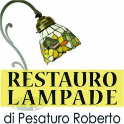 Restauro Lampade, Roma orari di apertura