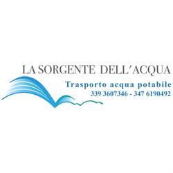 Acqua Potabile - La Sorgente dell'Acqua, Palermo orari di apertura