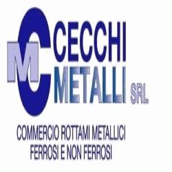 Cecchi Metalli, Pistoia orari di apertura