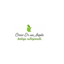 Dr.ssa Ciraci Angela Biologa Nutrizionista, Taranto orari di apertura