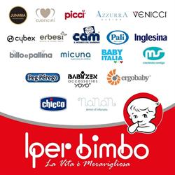 Iperbimbo, Ottaviano orari di apertura