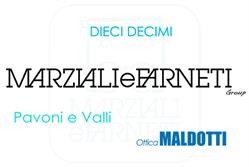 Ottica Marziali & Farneti, Brugherio orari di apertura