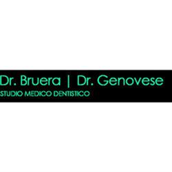Studio Medico Dentistico Dr. Bruera e Dr. Genovese, Torino orari di apertura