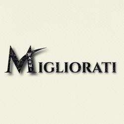 MIGLIORATI - S.R.L., Roma orari di apertura