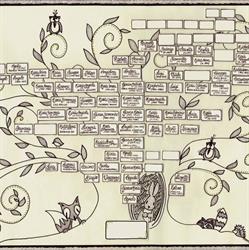 Incipit, Prato orari di apertura