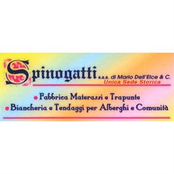 Spinogatti, Pescara orari di apertura
