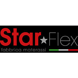 Star Flex Fabbrica Materassi, Sesto San Giovanni orari di apertura