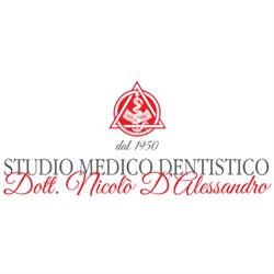 Studio Medico Dentistico D'Alessandro Dott. Nicolo', Agrigento orari di apertura