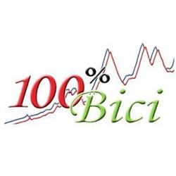 100% Bici di Sabella Lorenzo, Sciacca orari di apertura