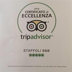 Staffoli B&B, Roma orari di apertura
