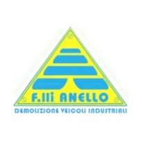 F.lli Anello S.n.c., Chieti orari di apertura