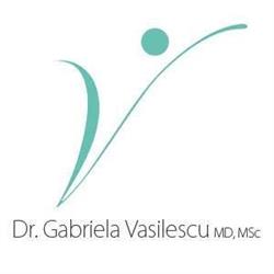 Dr. Gabriela S Vasilescu MD,MSc, Firenze orari di apertura
