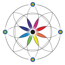 L'Armonia Dello Yoga, Ospitaletto orari di apertura