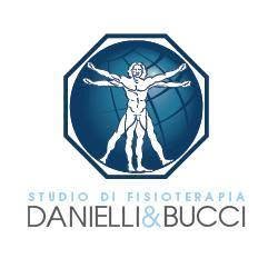Studio di fisioterapia Danielli & Bucci, Milano orari di apertura