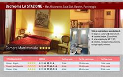 Affittacamere La Stazione, Zagarolo orari di apertura