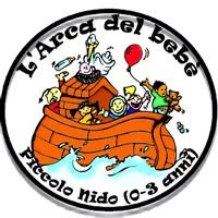 Arca del bebè micronido, Seriate orari di apertura