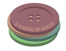 La Bottega dei Bottoni, Napoli orari di apertura